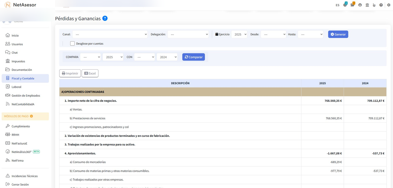 Pérdidas y Ganancias